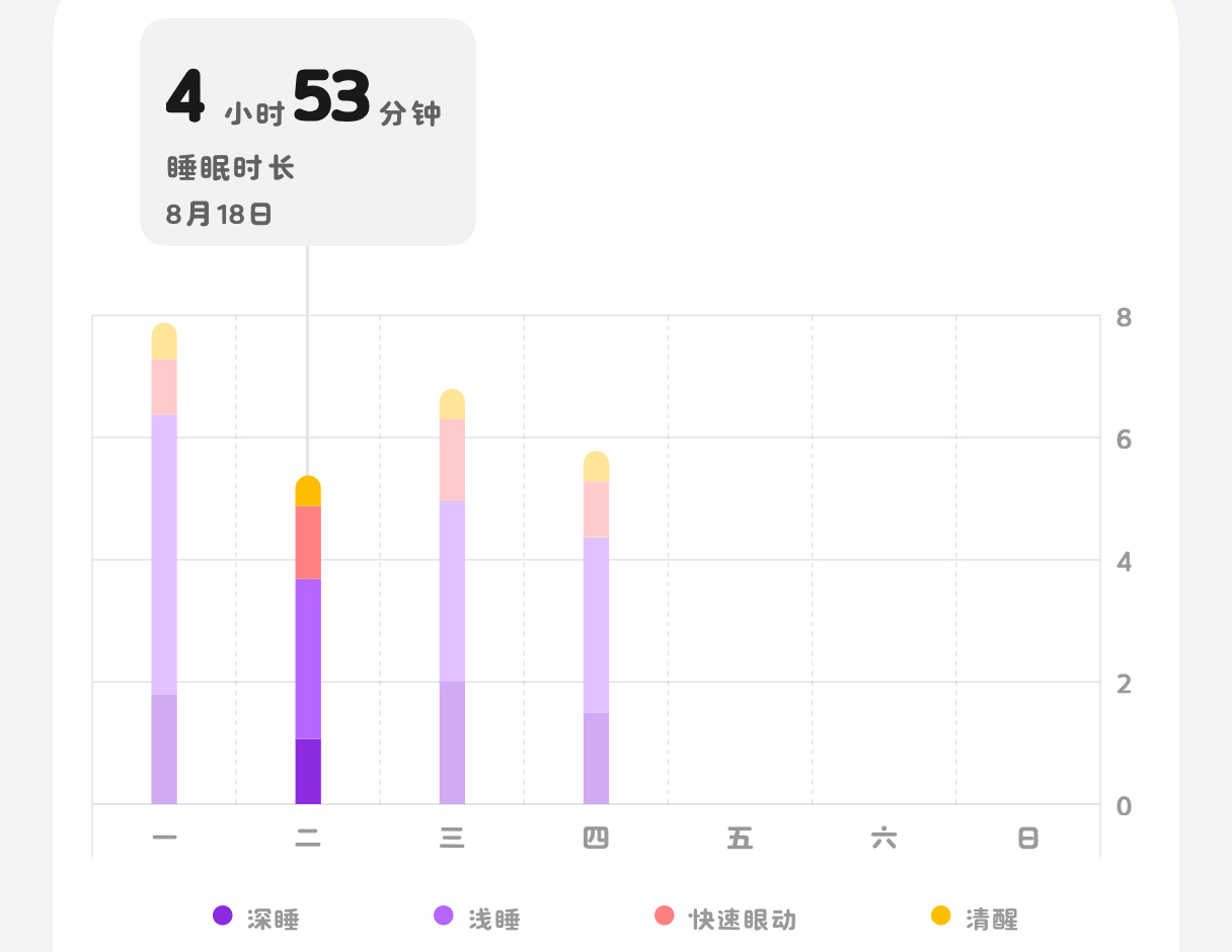 被自己的医疗误区耽误了三天朋友们，新冠后期如果出现干咳1-2天再次出现咳痰且咳嗽