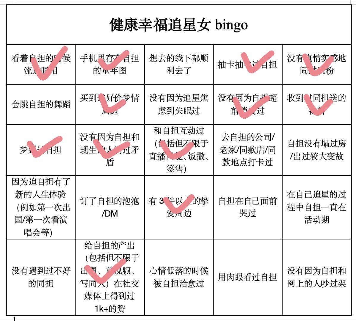 wtf没有一个bingo 