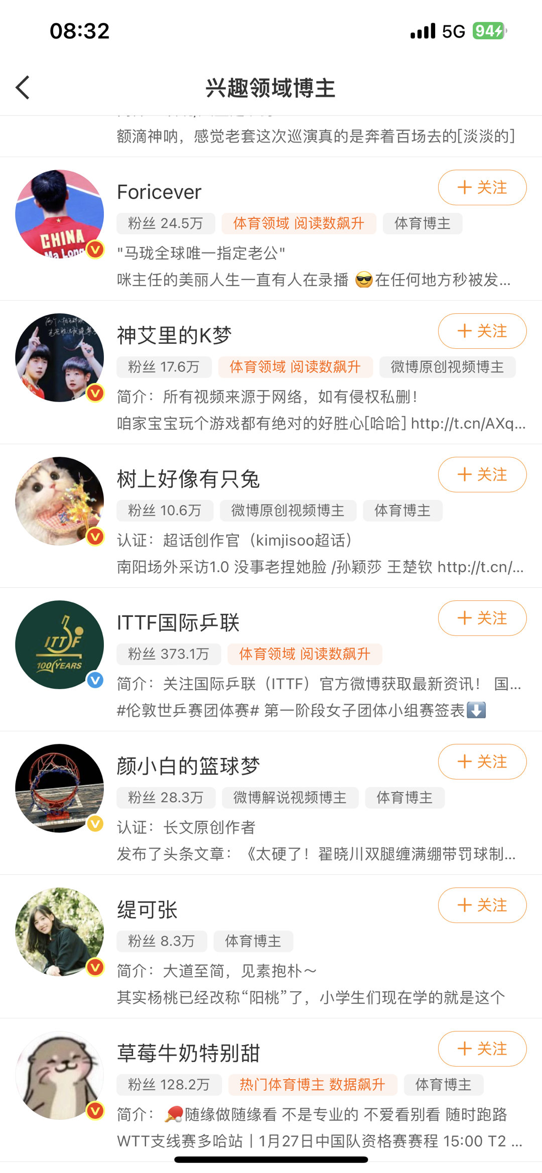 这是某个在我微博蹲点大营销工作人员的关注列表，非常典型，非常有保存价值。因为“一