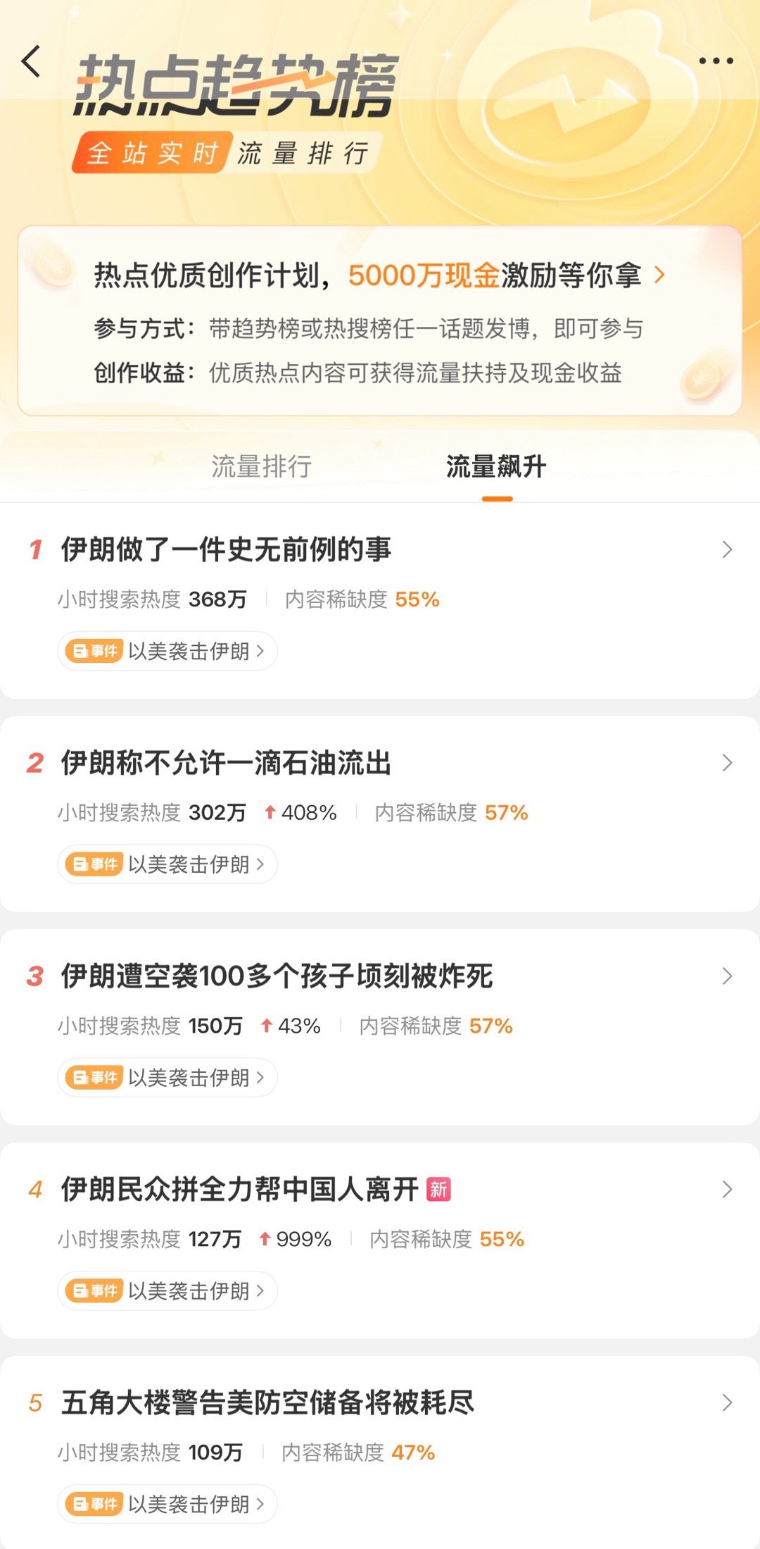 我现在算是看明白了，什么《联合国宪章》什么国际法，这些都是纯摆设，只是大国欺负中