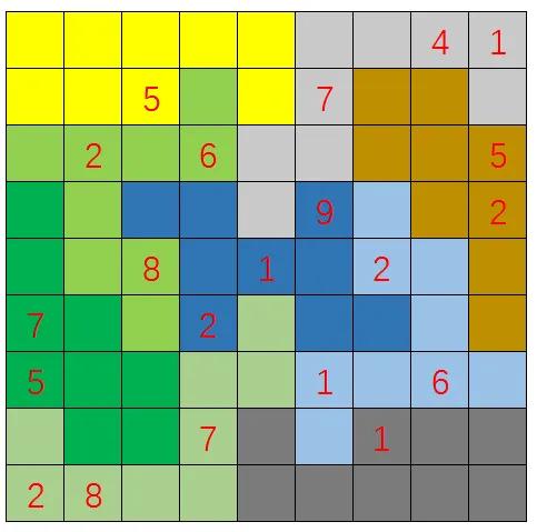 不规则九宫格数独
这是一道不规则的九宫格数独题，由于非标准数独，还是有点难度的。