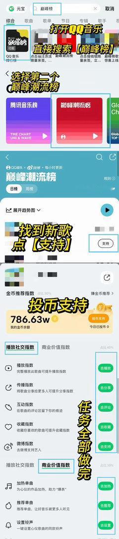 王俊凯  【全员扩散】所有人看过来！全员参与！！现在时间紧急！！11：50我们集
