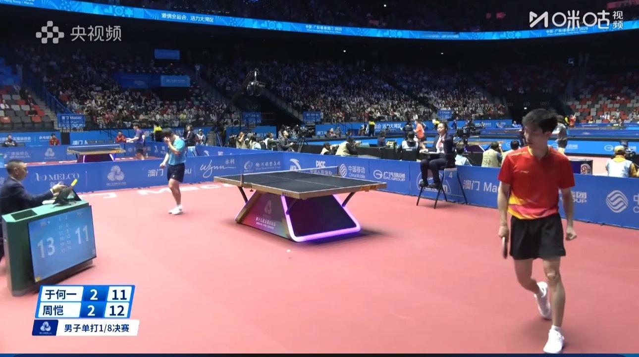 周恺3-2于何一王楚钦2-2黄镇廷蒯曼2-0胡丽梅 