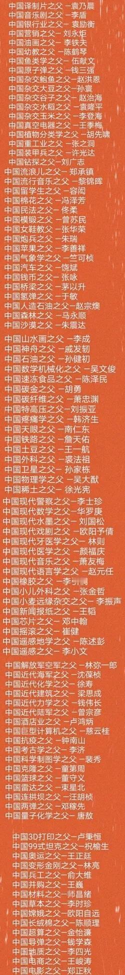 我国各领域“之父”。

能在我国各领域被称成为之父的杰出人物很多。

他们涵盖了