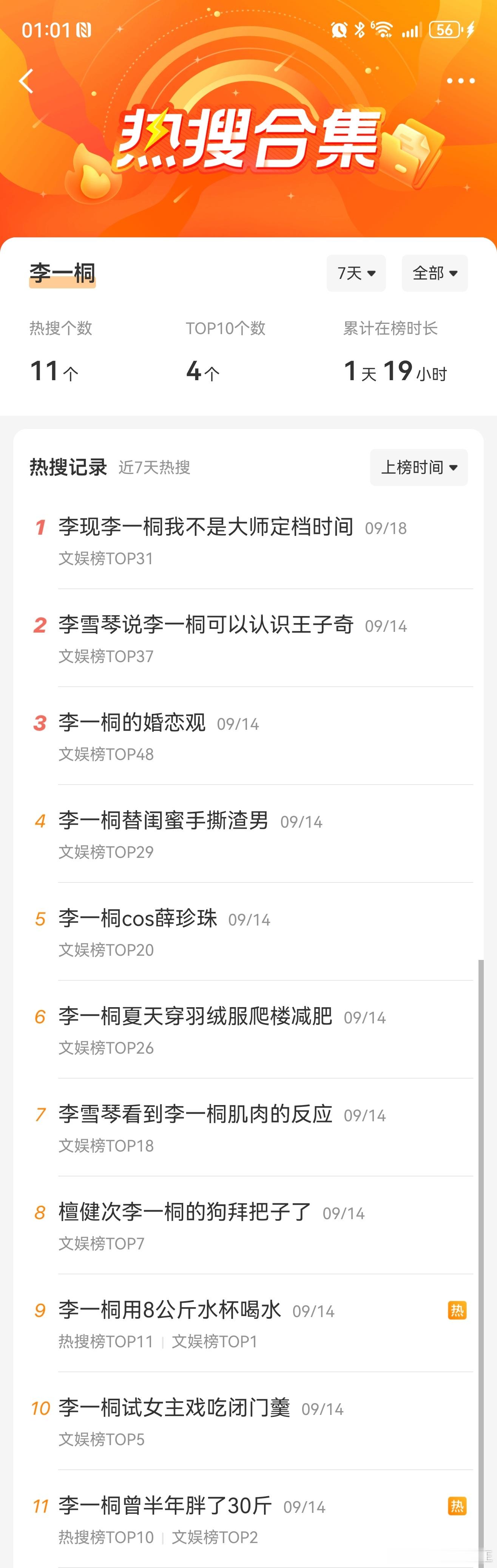 卢昱晓的脾气众⭐对卢昱晓和李一桐怎么区别对待[思考]没有播剧的卢昱晓7天36个r