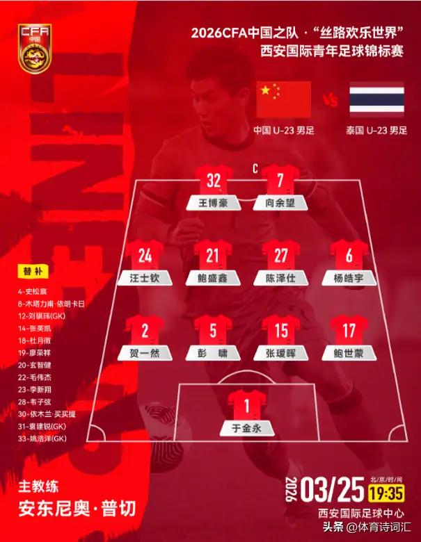 中国U23   2:2逼平泰国， 5位球员表现不合格。
一，鲍世蒙：右后卫防守灾