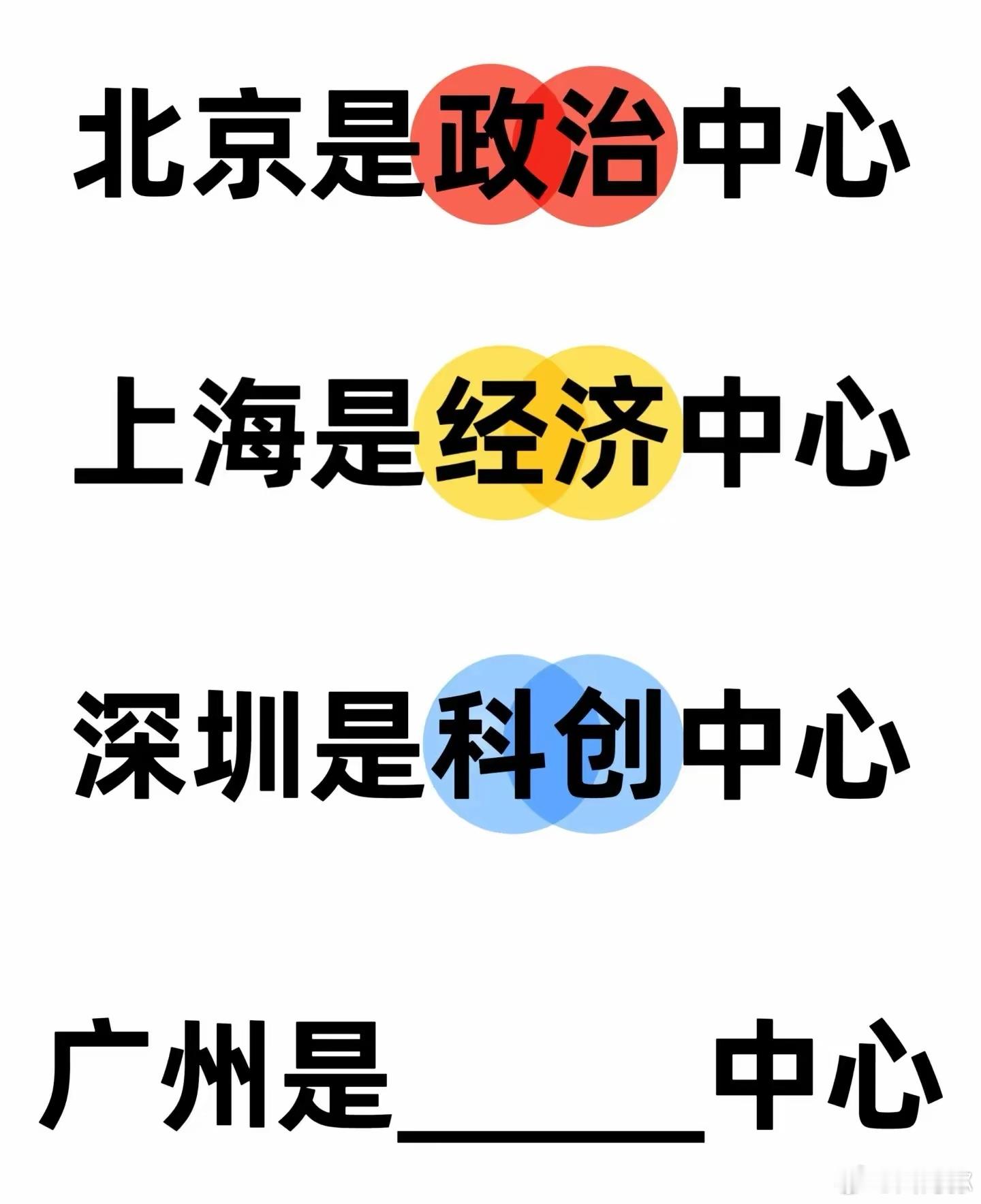 中国四大一线城市：北京是政治中心上海是经济中心深圳是科创中心谁能告诉我，广州是什