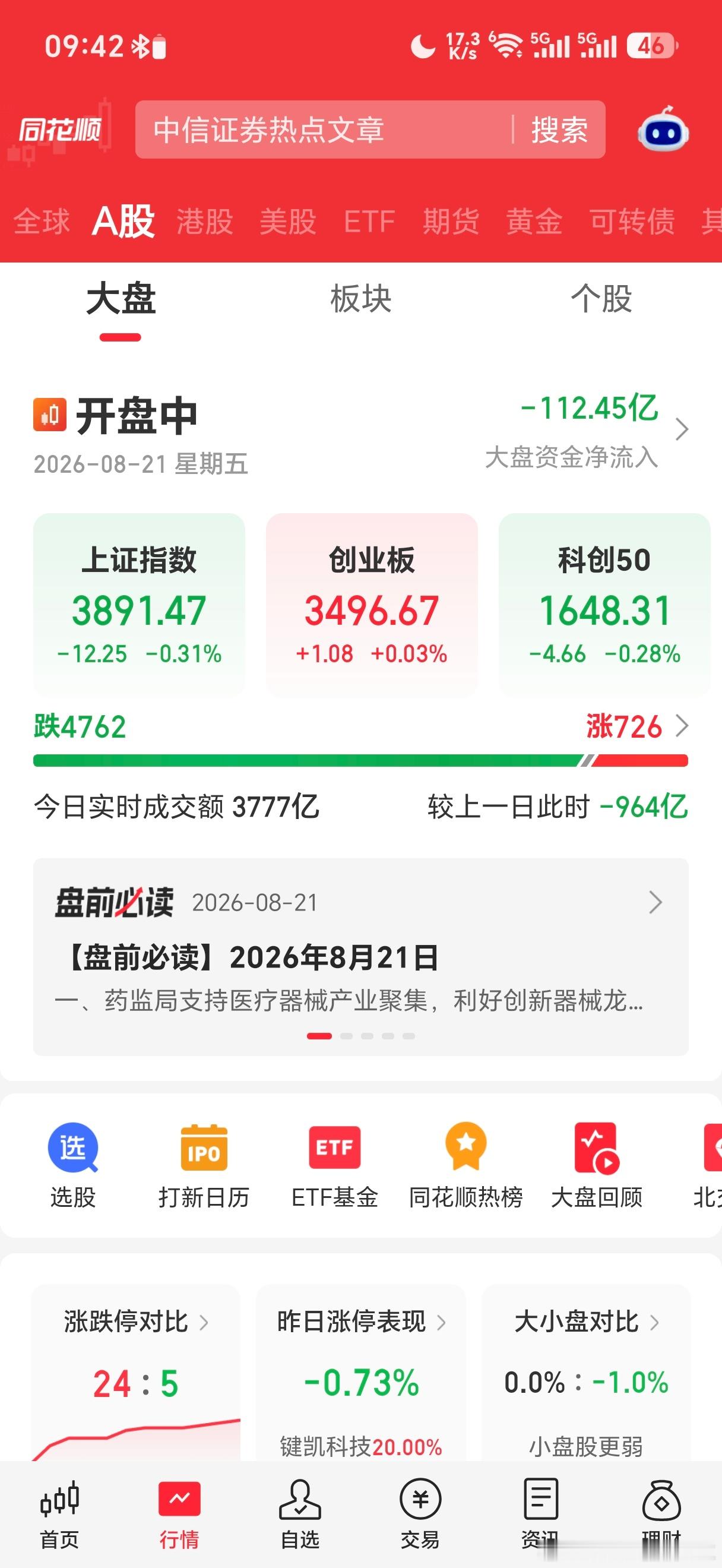 昨天小盘股强，今天轮到小盘调整拉大盘股，但不管怎么说，这个位置都是应该看多的。 