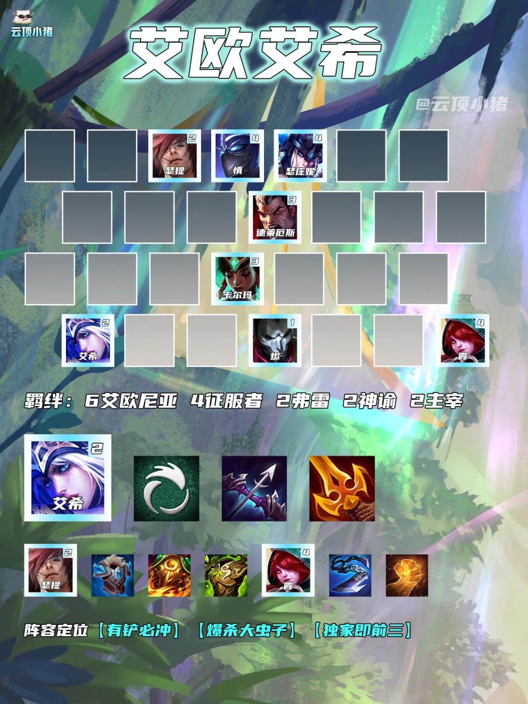 暴打大虫子！有转必冲艾欧艾希！