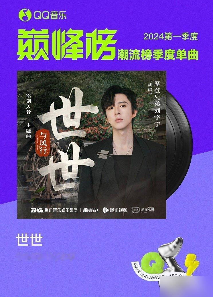 2024第一季度巅峰潮流季度单曲——《世世》

《与凤行》主题曲

难怪能凭借O