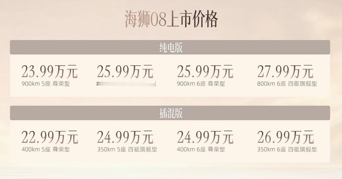 【22.99万起，全新中大型SUV海狮08上市】9月2日，比亚迪海洋网旗舰SUV