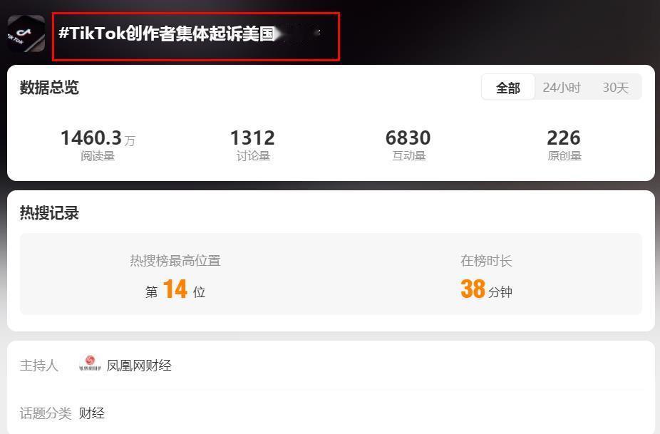 干得漂亮！周受资终于松了一口气！刚刚！TikTok创作者集体起诉美国政府，他们的