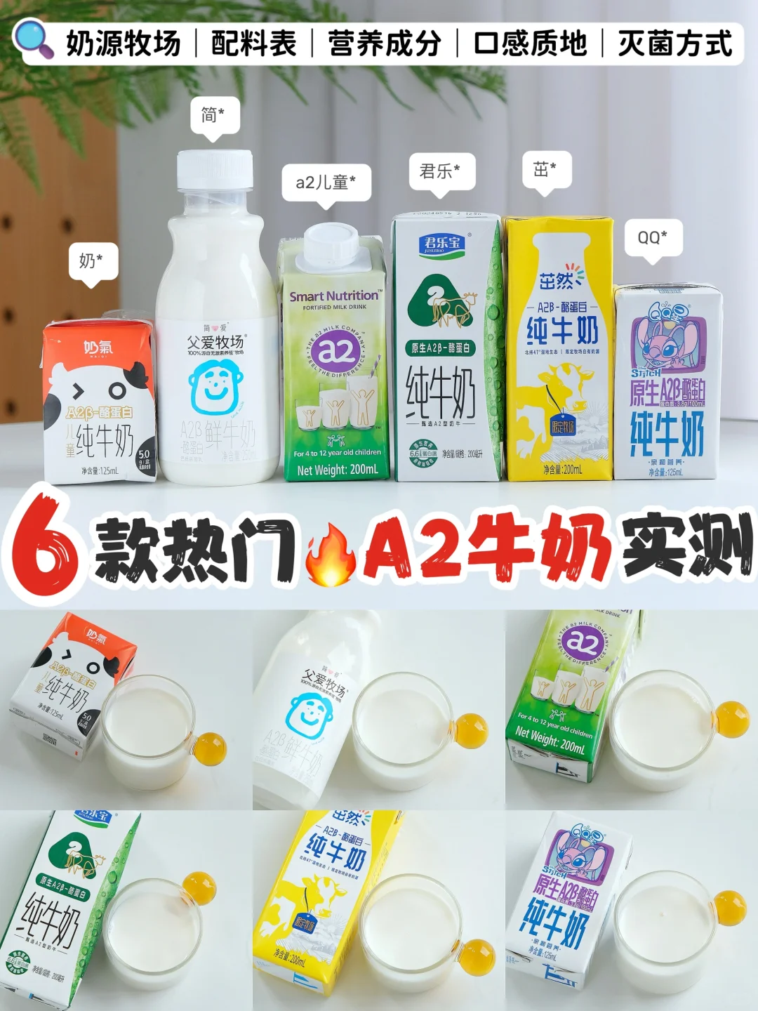 儿童牛奶水很深！这么选才不踩雷！