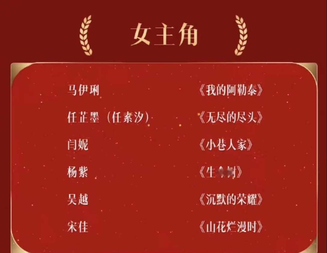 恭喜杨紫提名～爽飞了
杨紫 电视剧 影视剧