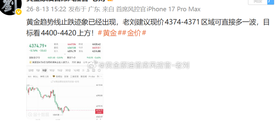 黄金4371的多单，目标4400抵达，自动止盈290点离场！这一波多头趋势线基本