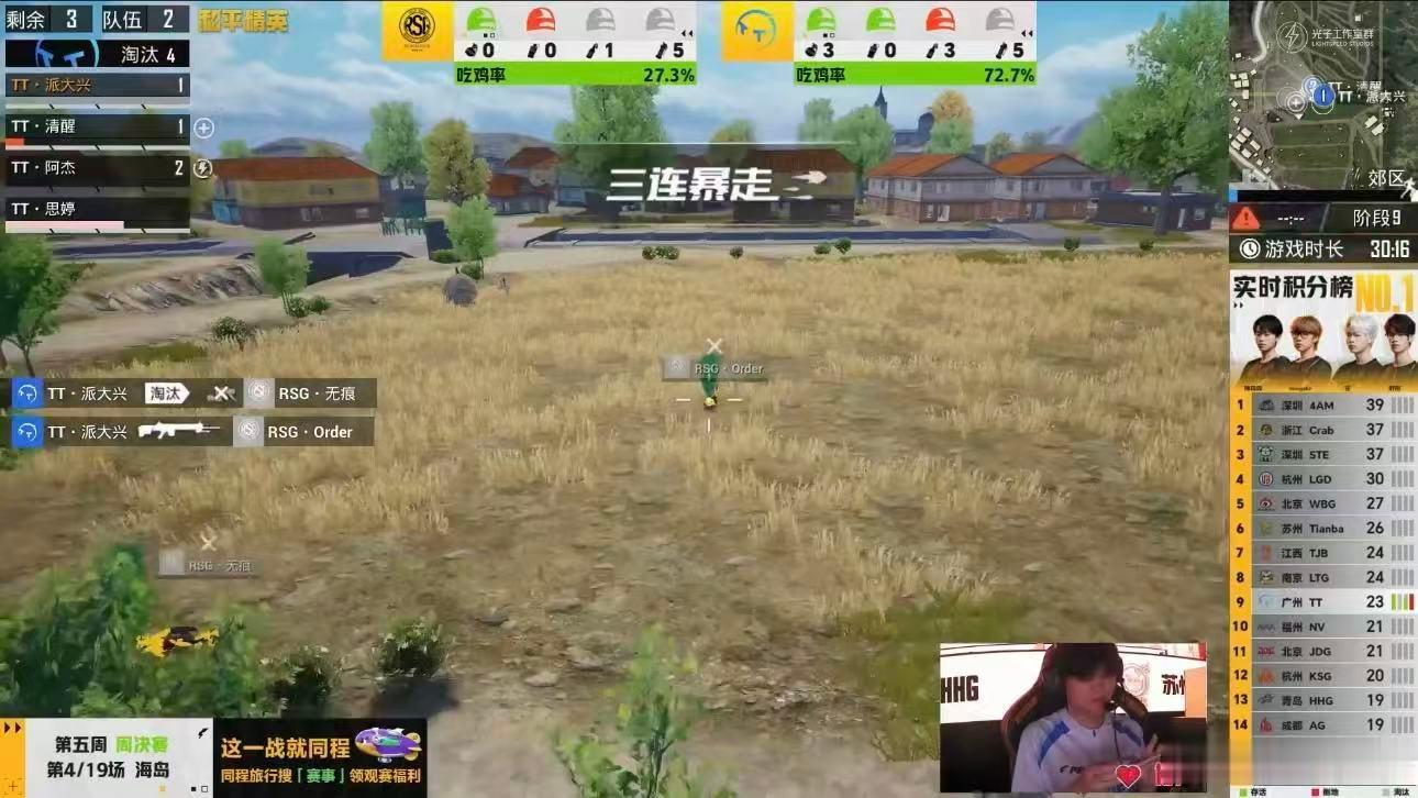 2026PEL夏季赛TT派大兴三连暴走吃鸡TT战队派大兴火力全开上演三连暴走，凭