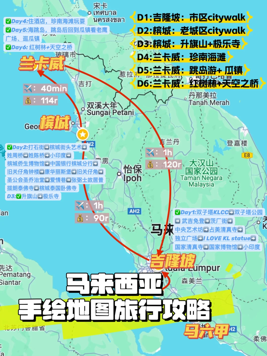 含✈️6天花3K转马来西亚｜旅行&省钱攻略