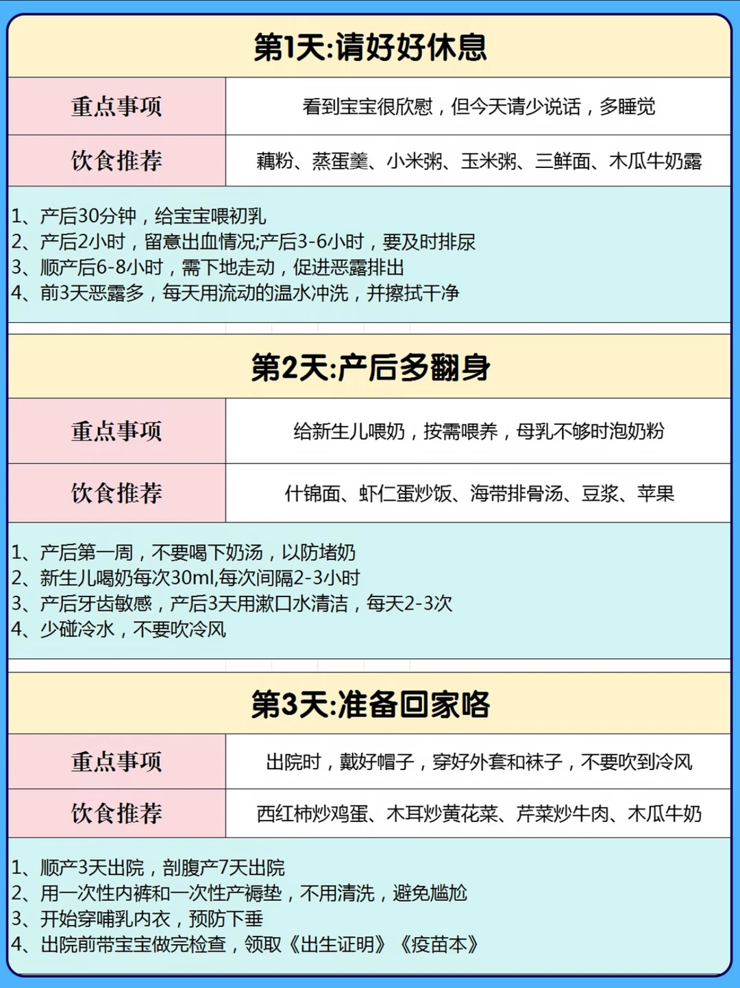 普通家庭不请月嫂，打算在家坐月子的存下吧~