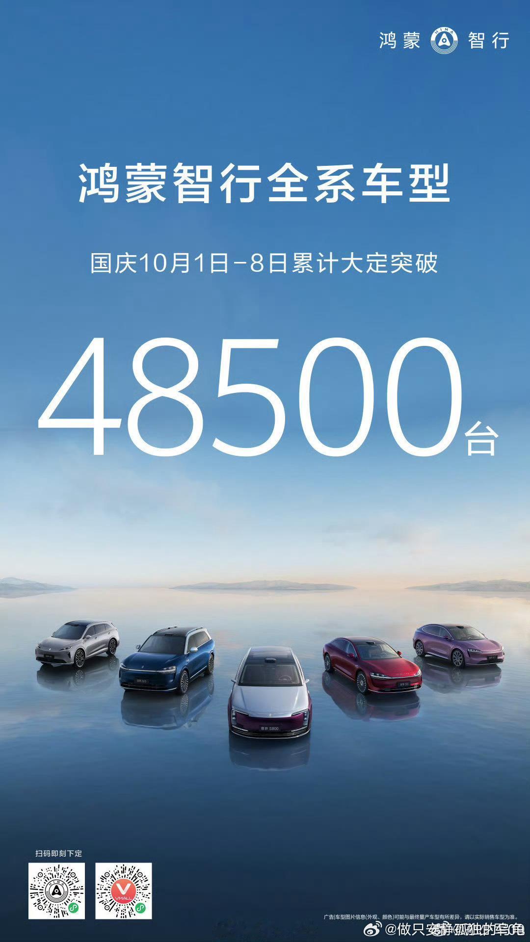 鸿蒙智行国庆8天大定48500台！AITO问界[超话]鸿蒙智行[超话] ​​​