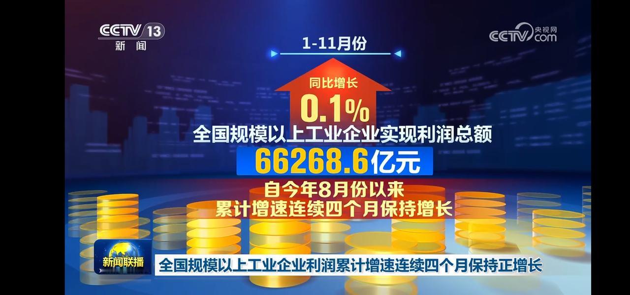 全国规模以上工业企业利润再创新高，增长势头强劲！📈💰