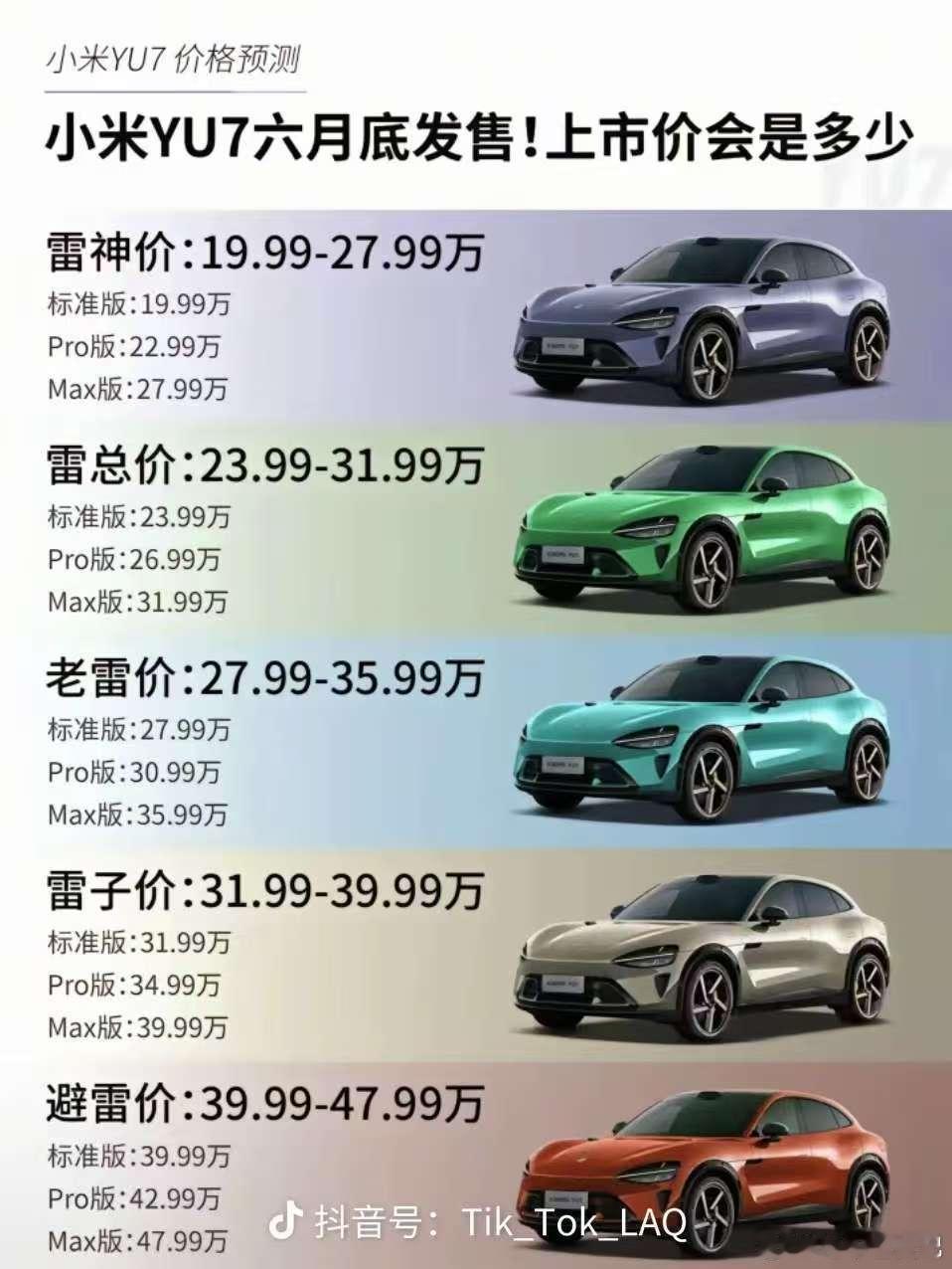 今晚7点不见不散。到底是雷总还是雷神？电车老友记[超话]电车老友记雷神雷军小米y