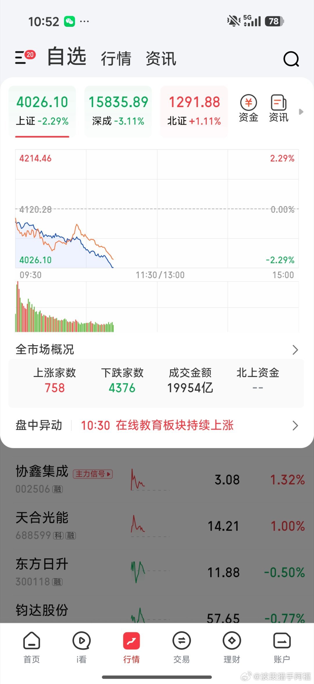 股灾来了