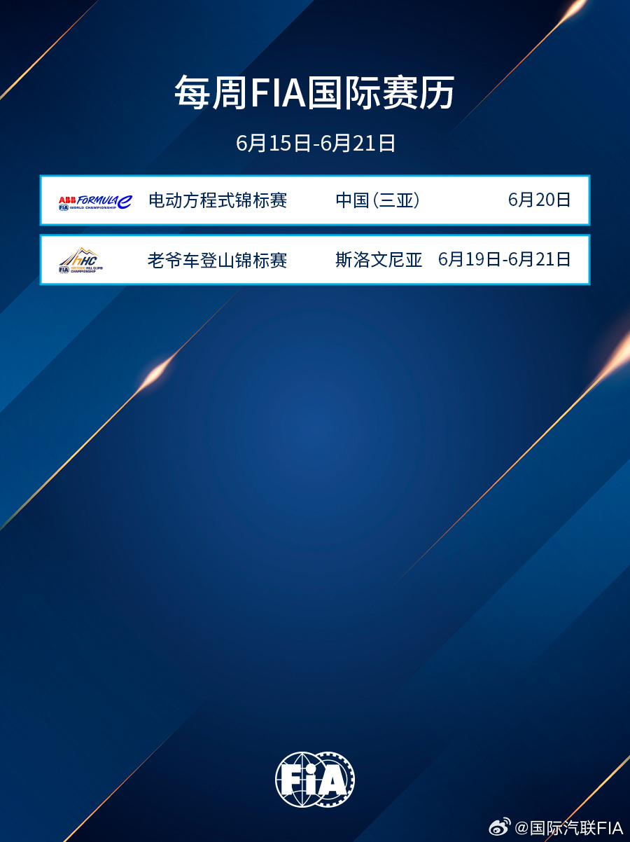 FIA国际赛历：本周赛事（6月15日 - 6月21日）FIA