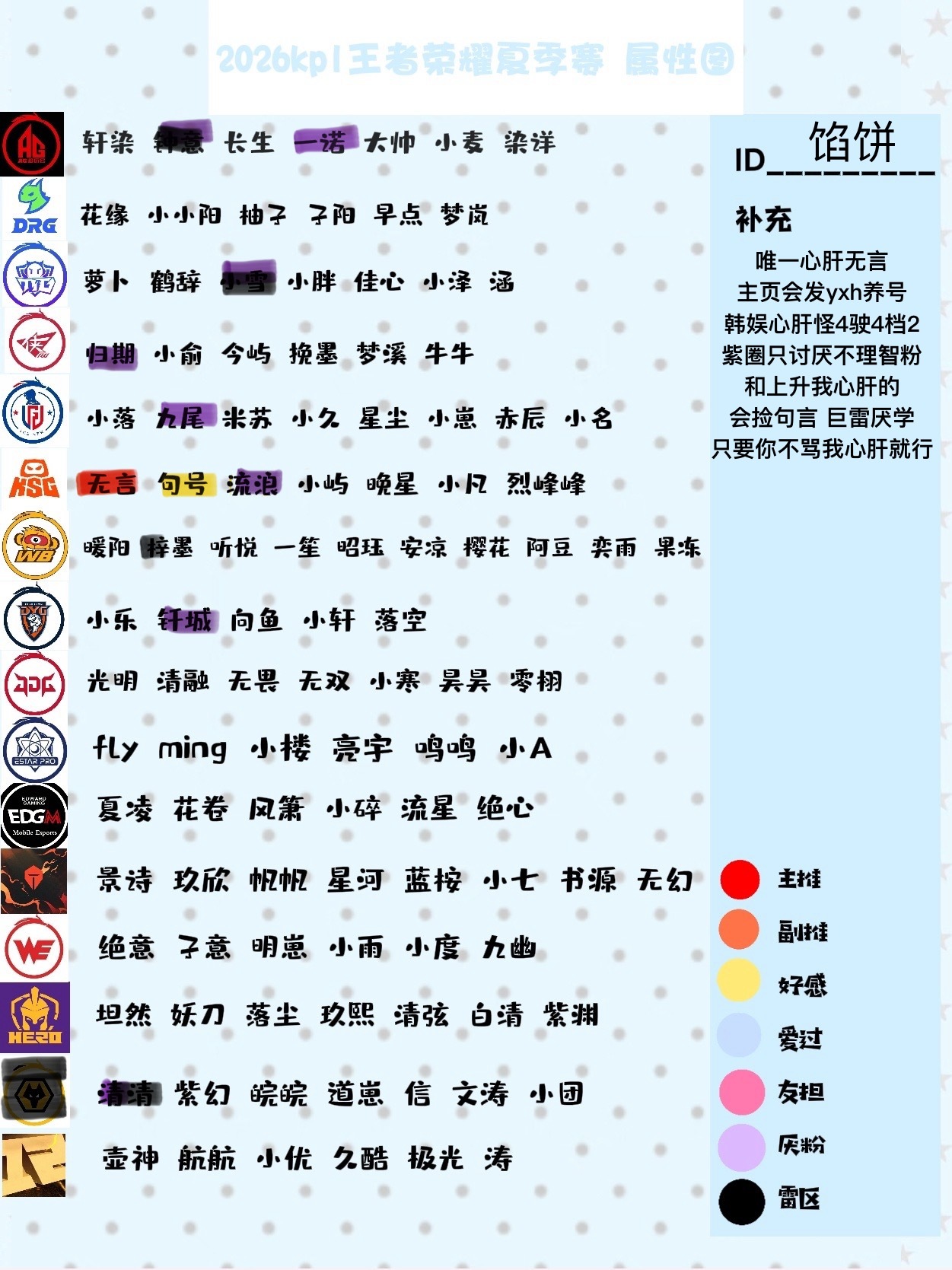 🧱抽杯奶茶折20r，明天晚上xcx开，抽到yll再加抽一杯折20r，顺便约约人