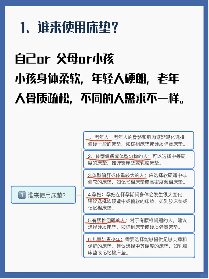 腰居然不疼了，这回床垫的选择选对了