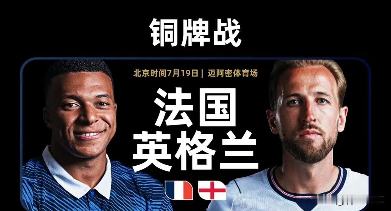 美加墨世界杯三四名决赛预测：法国3比2英格兰。
世界杯三四名决赛，两队的比赛欲望