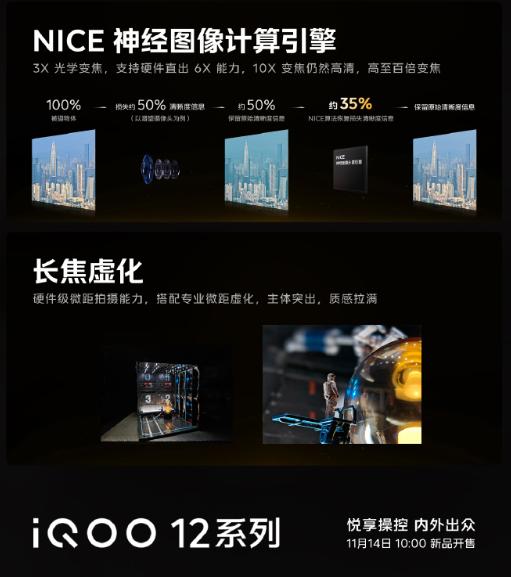 iQOO12的拍照也太强了，1/1.3英寸的大底主摄，拍出来的照片无论是清晰度还