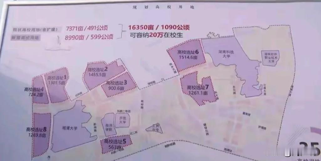 万万没想到湘潭市为加快大学园区建设，正筹划以湘潭大学、湖南科技大学为核心，建设湘