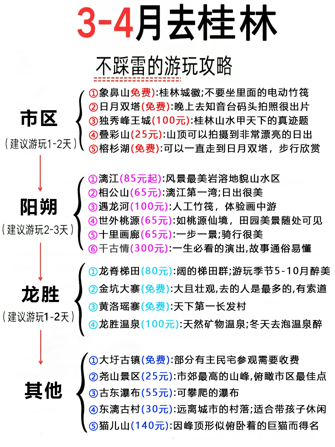 3-4月来桂林旅游♥不踩雷的旅游攻略