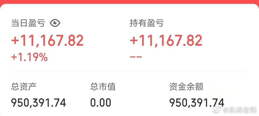 50w做可转债【第59天】目前总资产:95.03当日参考盈亏:+1.11w今日做
