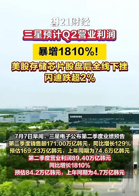 炸裂📈三星利润暴涨1810%！单季赚超去年全年，AI芯片赢麻了
离谱又真实！全