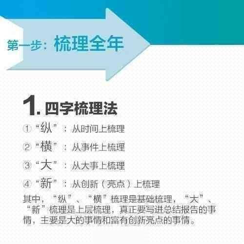 工作总结怎么写？ ​ ​​​