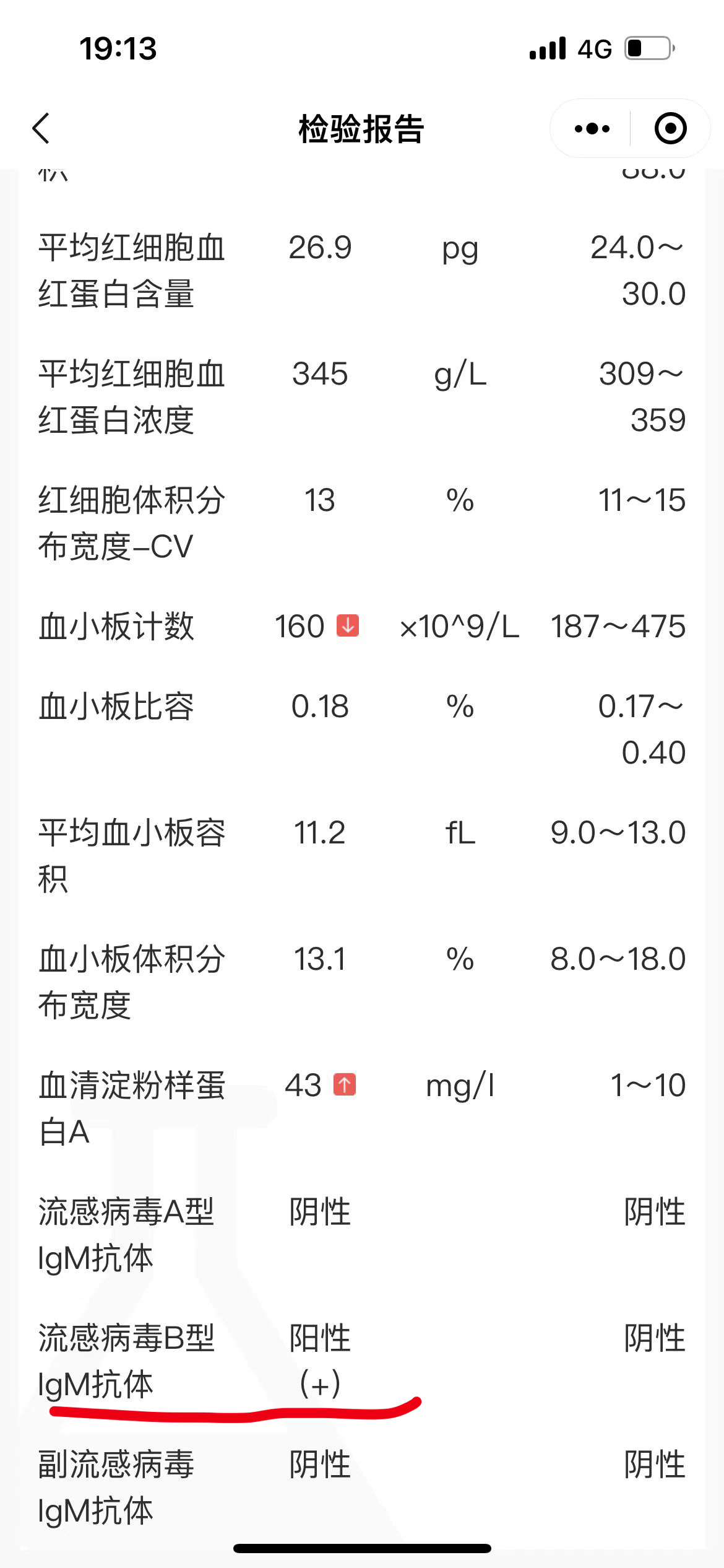 #宝妈咨询# 健康群汕头宝妈：童爸好！小宝一岁多，6.19三岁大宝确诊乙流（验血