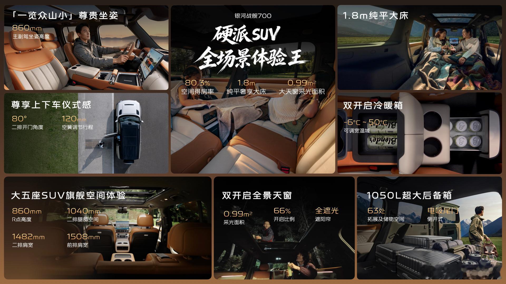 顶锋相见！吉利银河战舰700正式上市吉利首款新能源硬派SUV银河战舰700于杭州