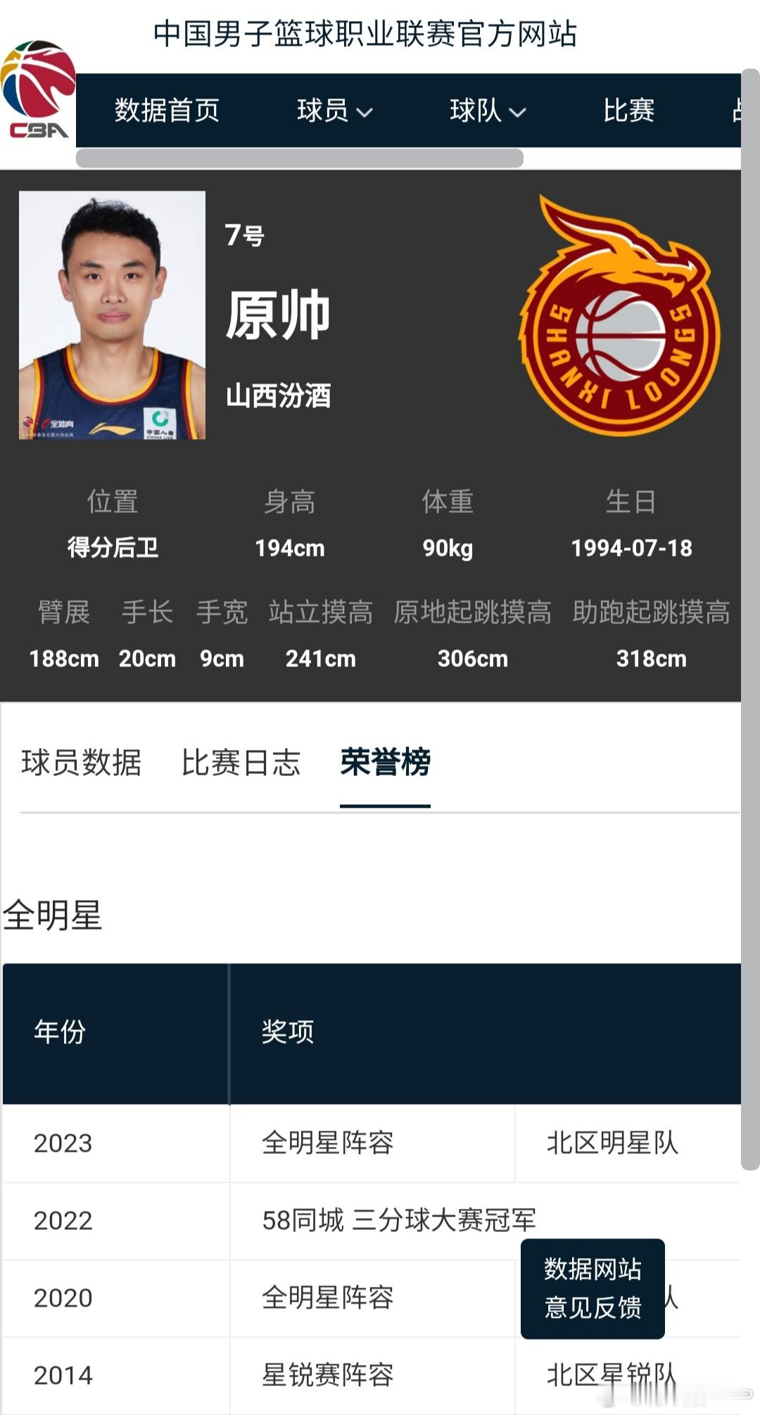 真没想到，作为CBA本赛季的本土得分王、联赛得分榜前十唯一的本土选手，原帅居然会