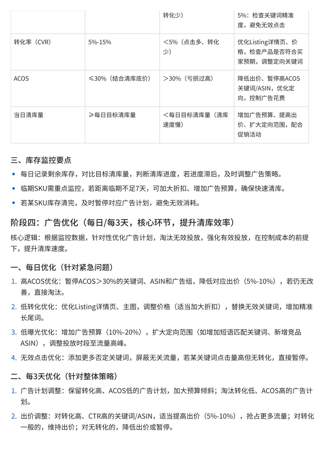 亚马逊清库存最蠢的做法，就是用新品逻辑硬推！越烧广告越亏，最后库存没清掉，钱也全