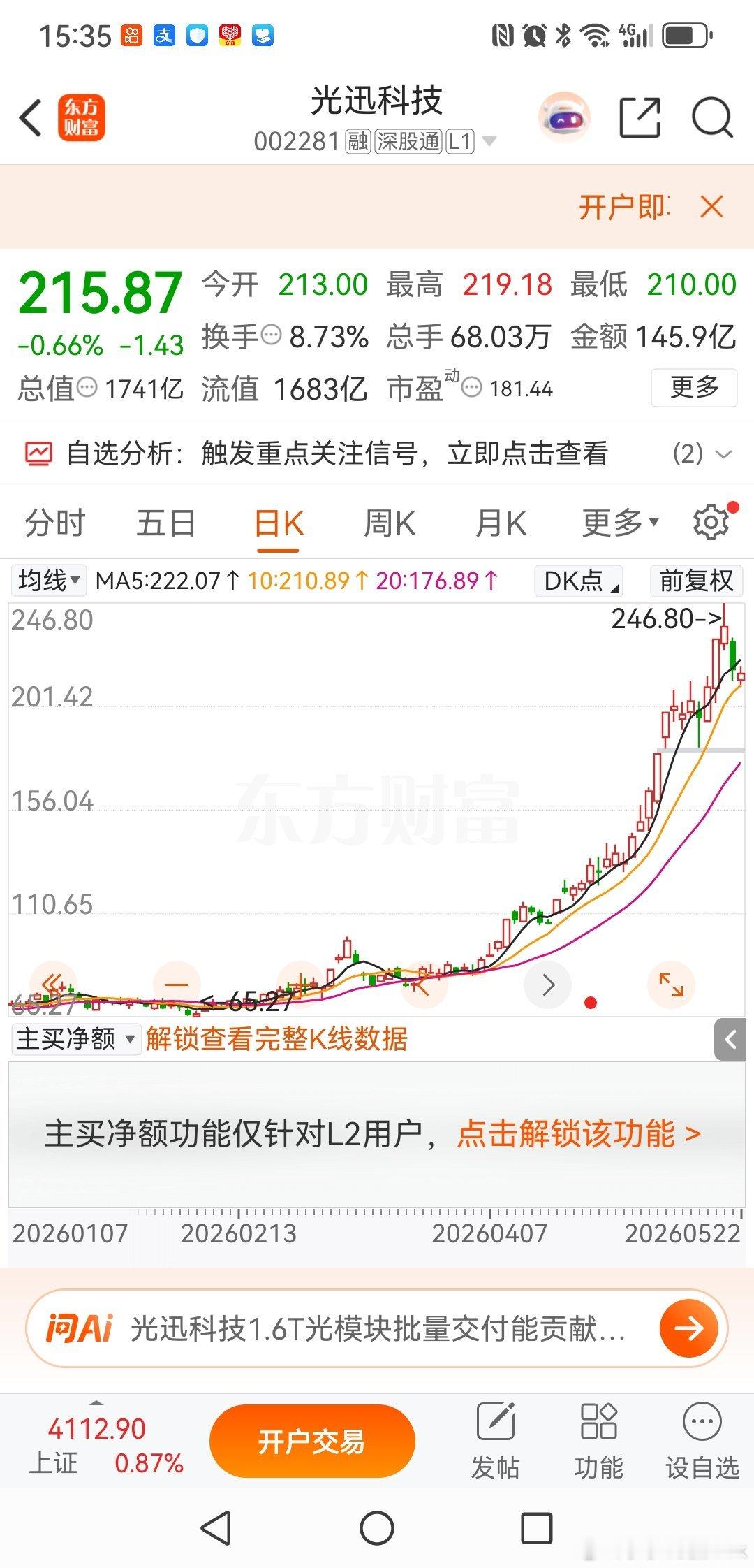 光迅科技场内做多情绪明显冷淡，资金压根没了往上拉升的劲头。5月19日该股以230