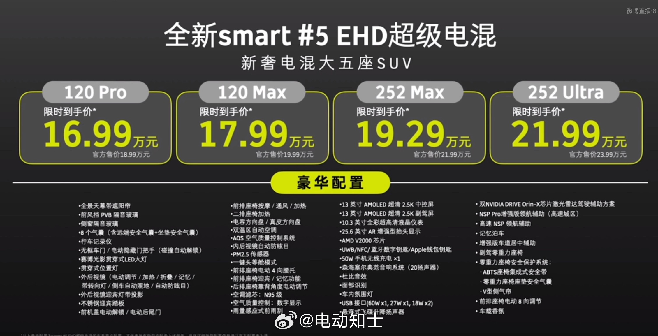 smart精灵5号EHD超级电混有四种版本，优惠后价格16.99万-2...