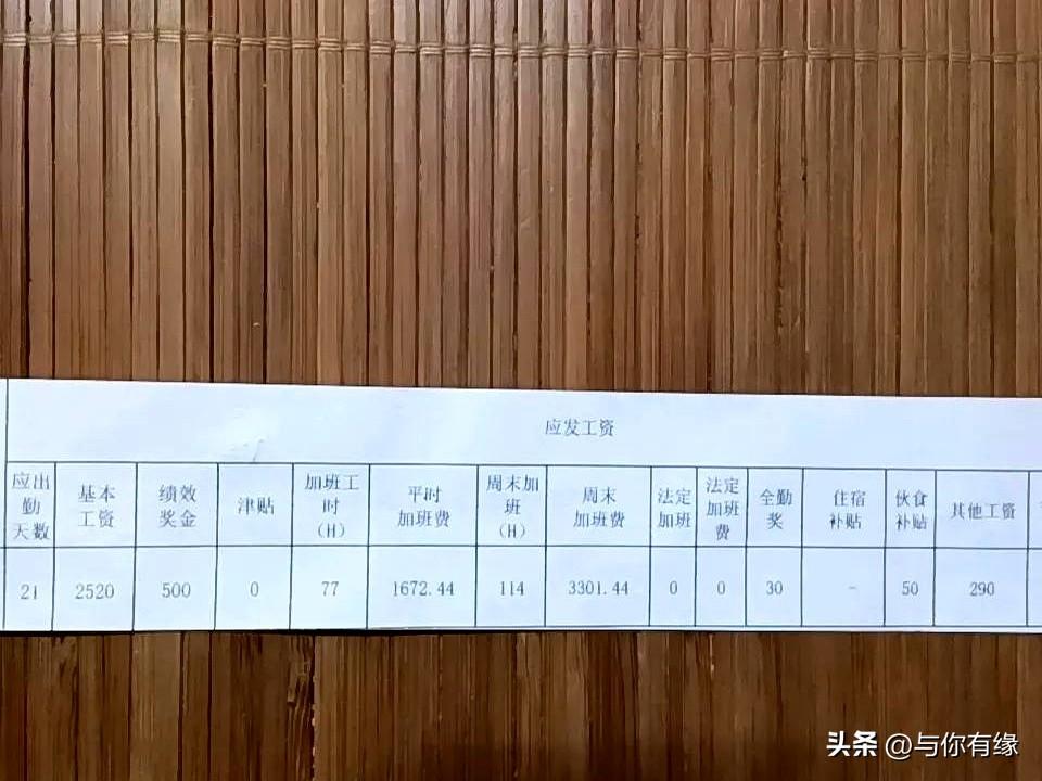 等了好几天，8月工资终于到账。
一眼看数额，稳稳是今年最高。

前阵子的加班熬夜