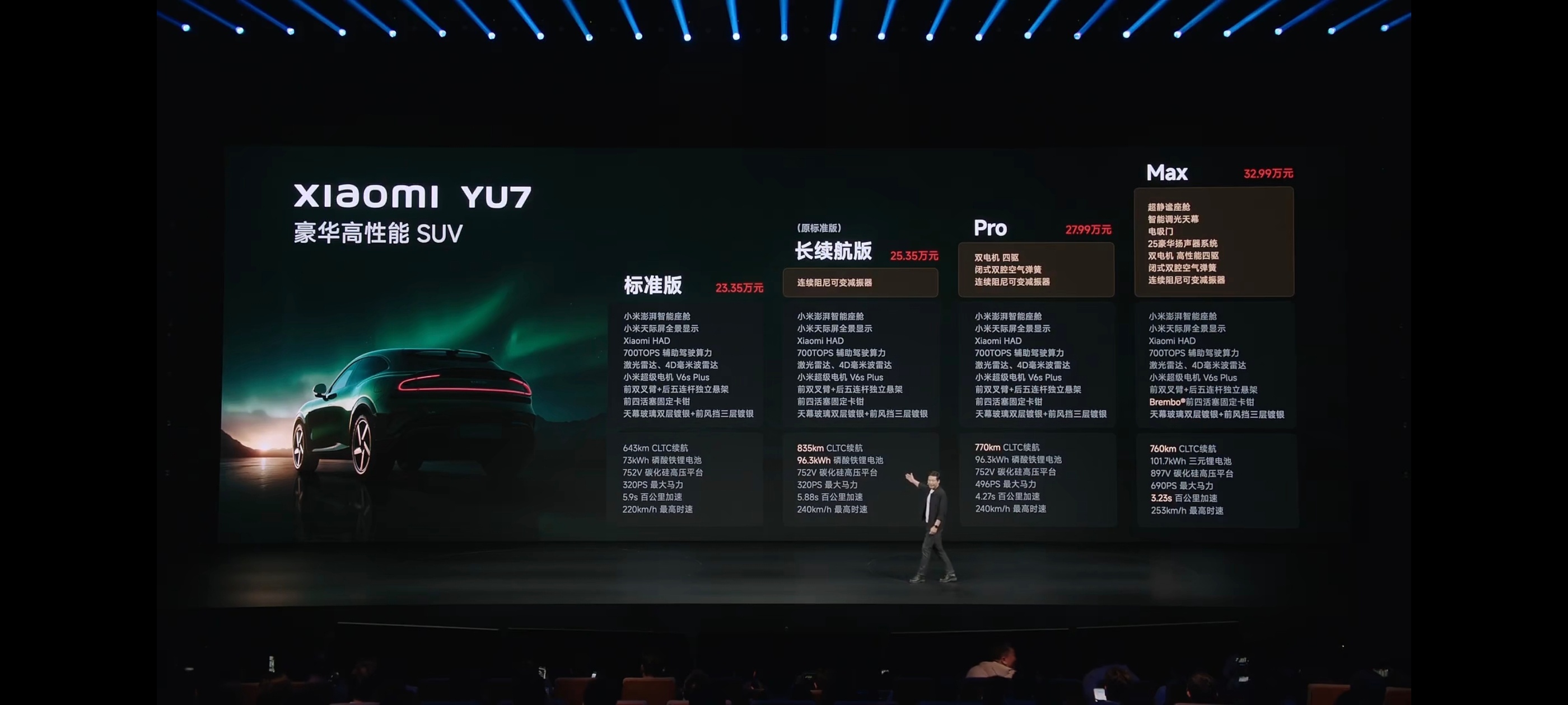 小米YU7标准版，定价23.35万元起，比特斯拉Model Y 便宜3万。   