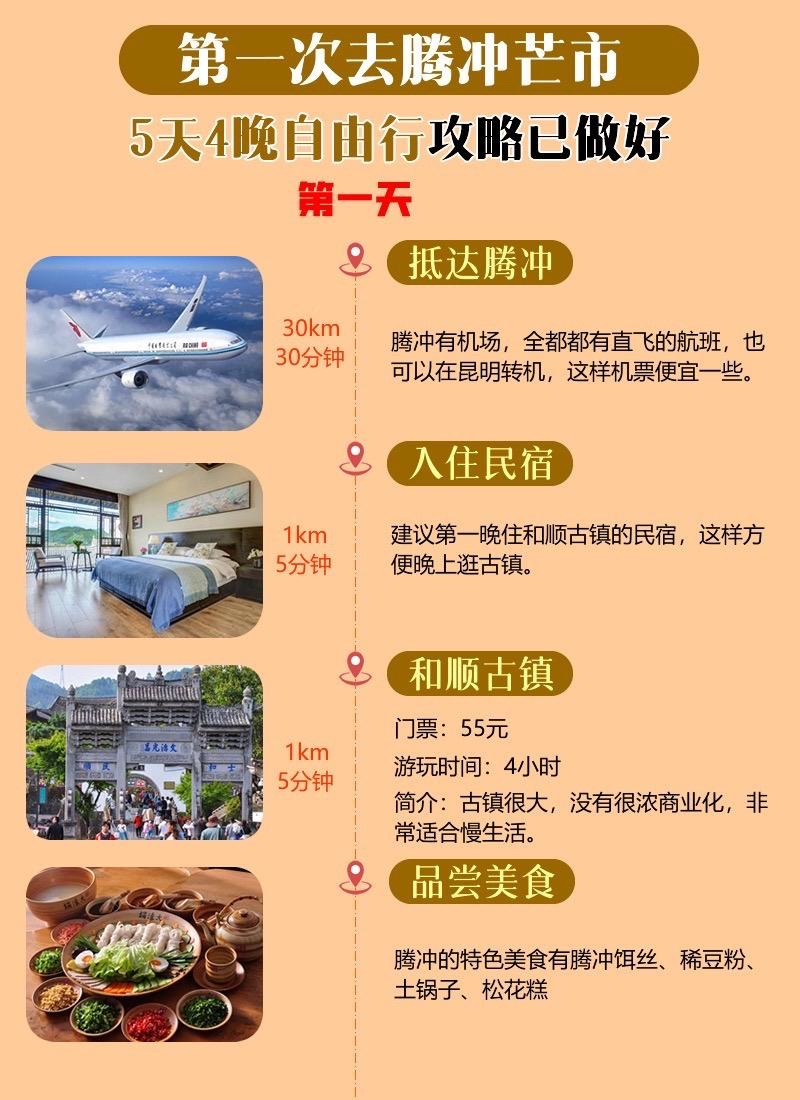腾冲芒市5天4晚自由行攻略。