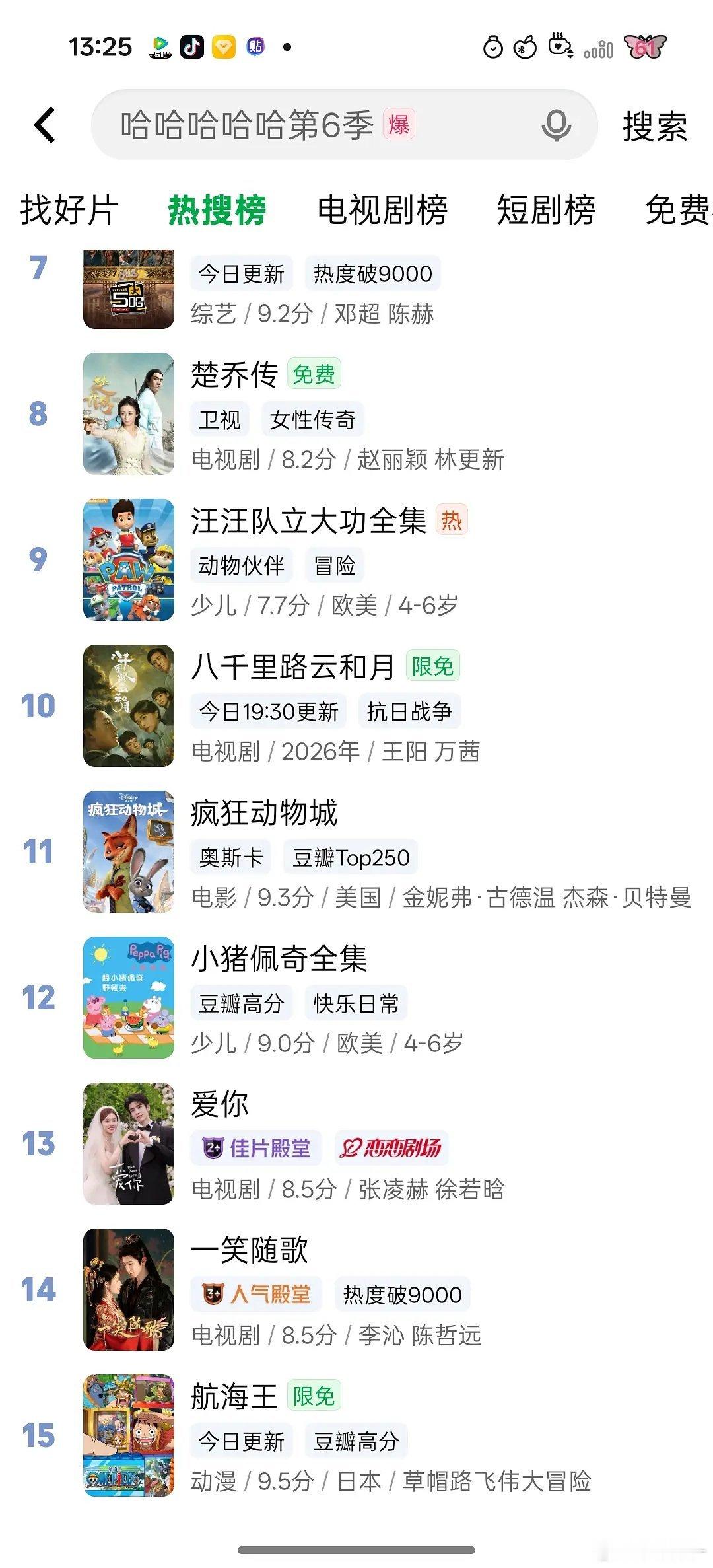 开播仅第5天，冰湖重生已被楚乔传全面反超爱奇艺腾讯热搜榜冰湖重生已下榜 