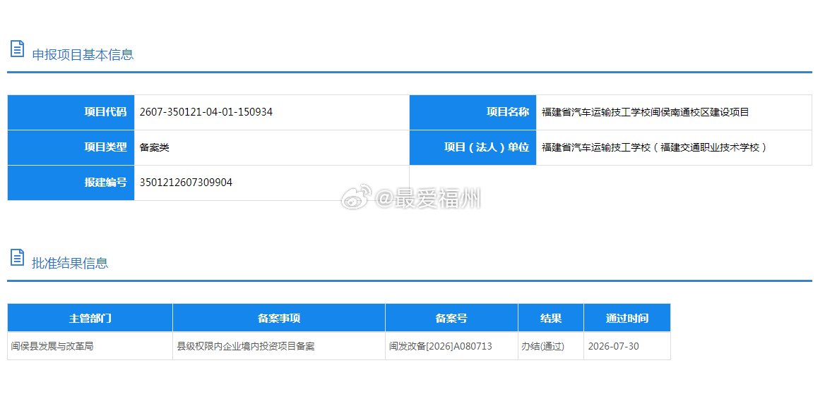 福建交通职业技术学校闽侯南通校区项目报建 