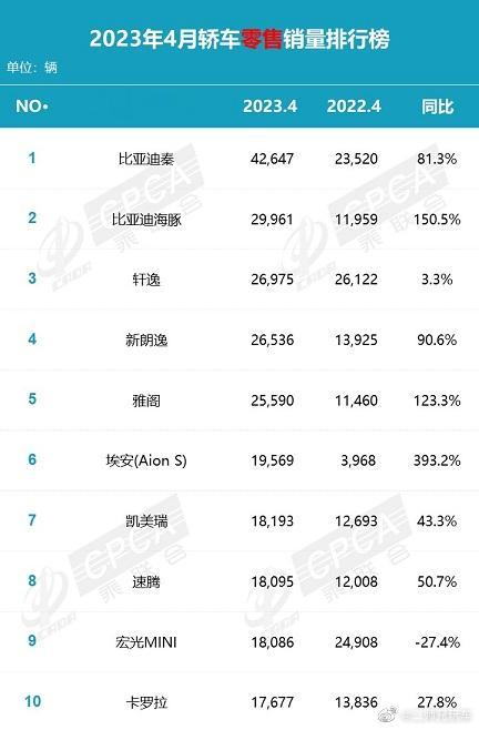【国产轿车全是玩点的，合资轿车全是烧油的，好事儿还是坏事儿？】你知道国产汽车对新