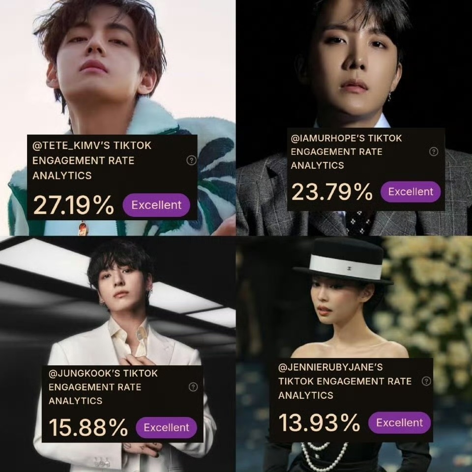 金泰亨的tiktok账号目前是全球最受欢迎和最具影响力的 TikTok 账号,排