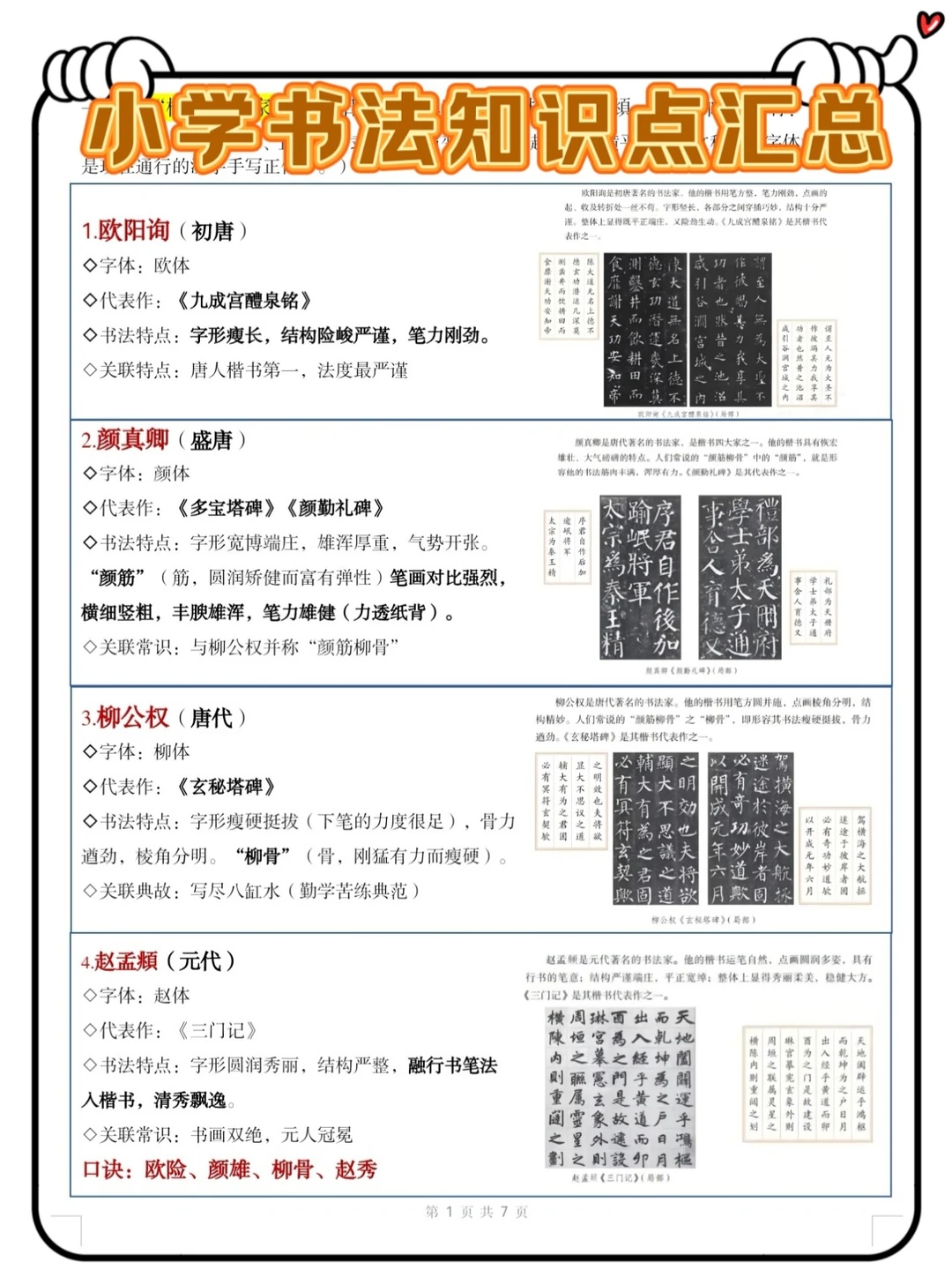 小学语文｜书法知识点汇总🔥